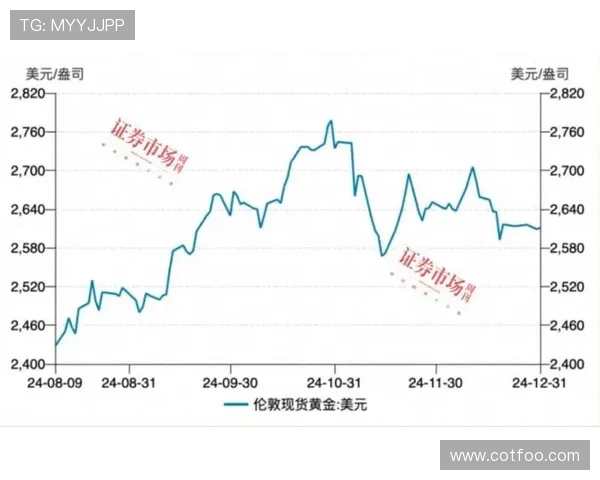 2024年真人视讯电竞市场前景分析，助力投资者把握行业黄金发展期